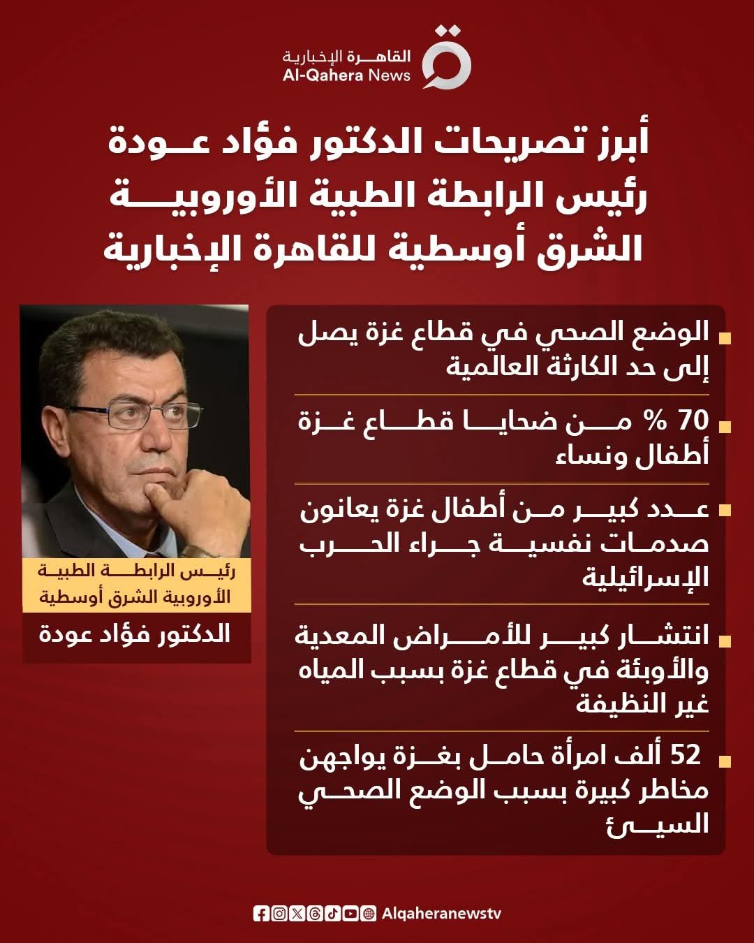 تصريحات فؤاد_عودة على شاشة القاهرة الإخبارية