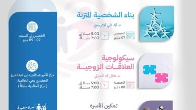بمناسبة اليوم العالمي للأسرة.. "أسرتي" و"مجتمعي" يطلقان فعاليات "أسرة سعيدة 2" بالمدينة المنورة